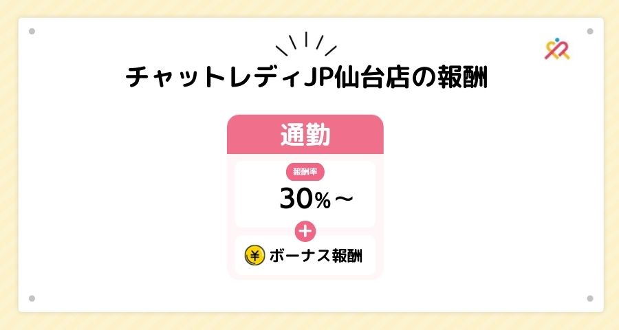チャットレディJPの報酬