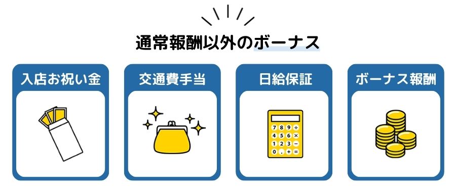 稼ぎやすい事務所を見つけるためのポイント
