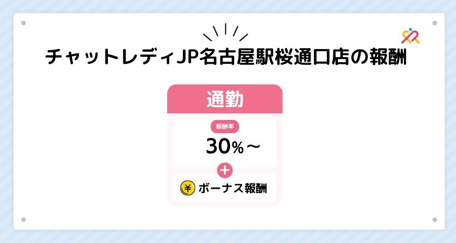 チャットレディ報酬