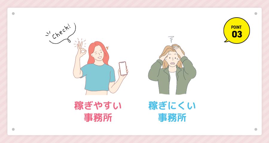 稼ぎにくい事務所がある